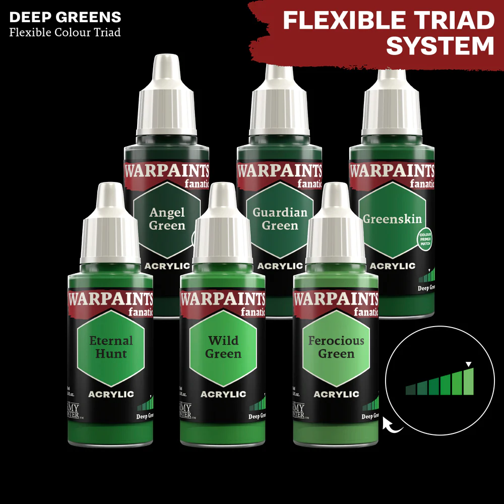 Warpaints Fanatic: Greenskin-1717682650-kBmwf.webp