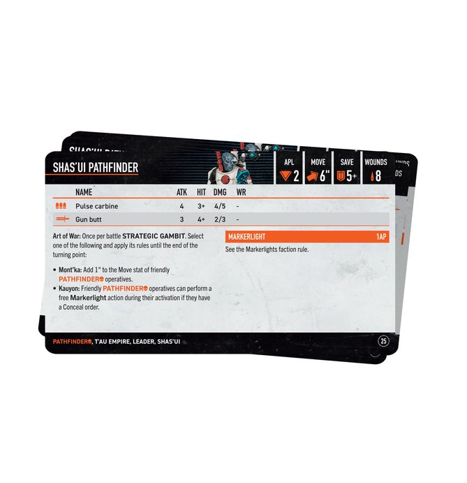 WARHAMMER KILL TEAM DATACARDS: PATHFINDERS-1732693400-y1DzB.jpg