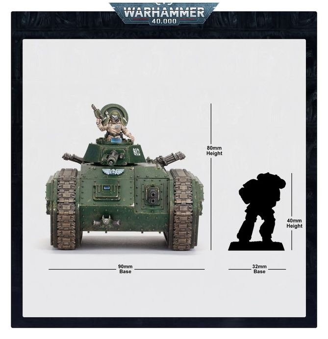 WARHAMMER 40K ASTRA MILITARUM: CHIMERA-1753534770-ur0ey.jpg