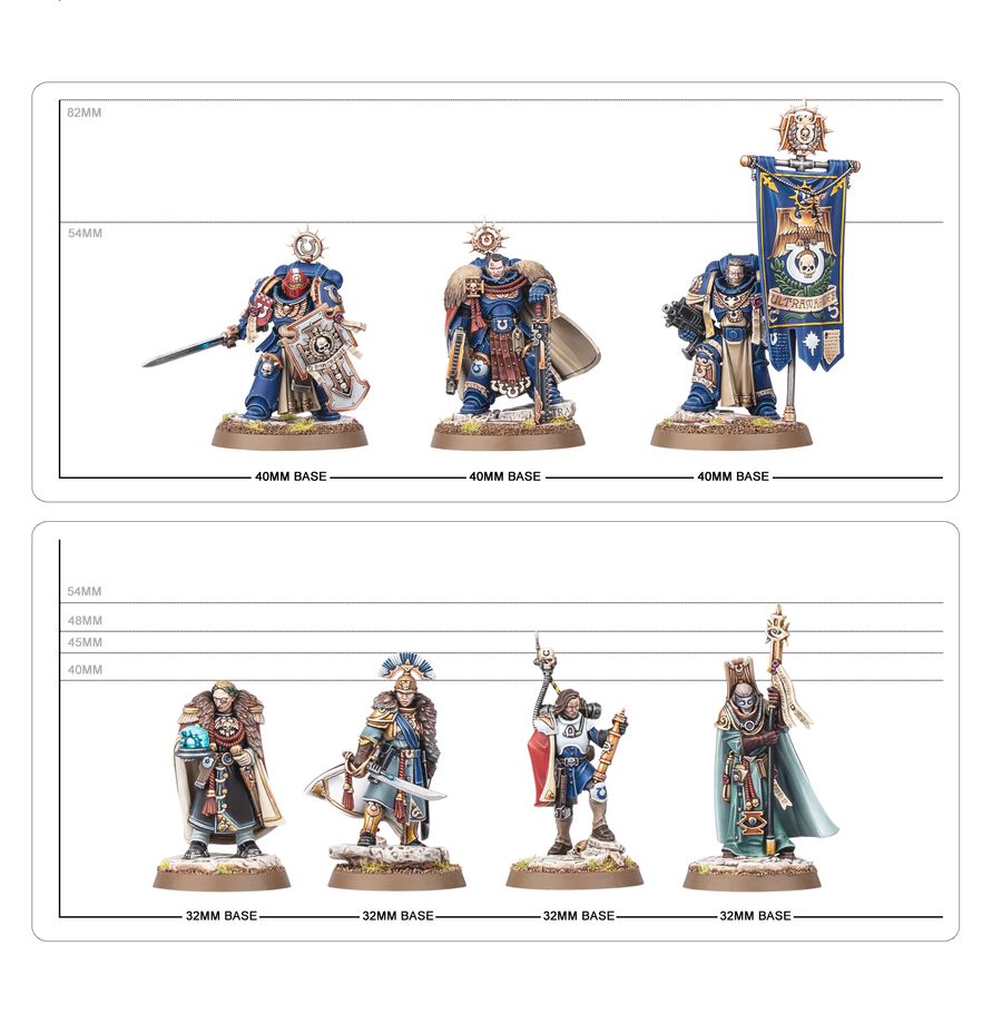(NEW RELEASE 24 JAN 26) CAPTAIN TITUS & THE WARDENS OF ULTRAMAR-1769341177-PxAZ8.jpg
